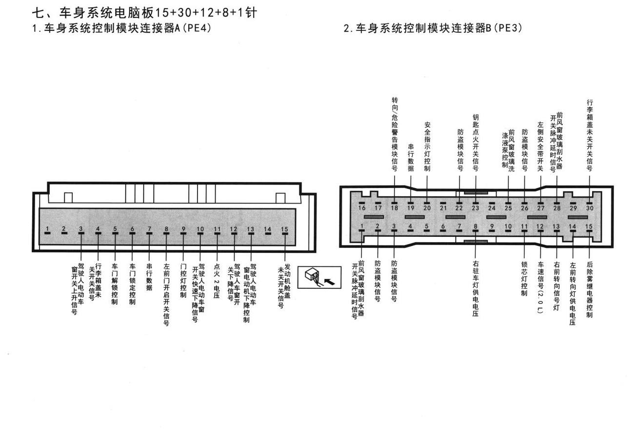 雪佛兰景程V-car车系车身系统电脑板15+30+12+8+1针端子