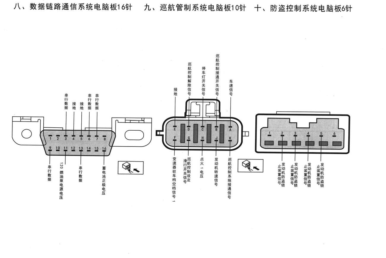 雪佛兰景程V-car车系巡航管制系统电脑板10针 十、防盗控制系统电脑板6针端子