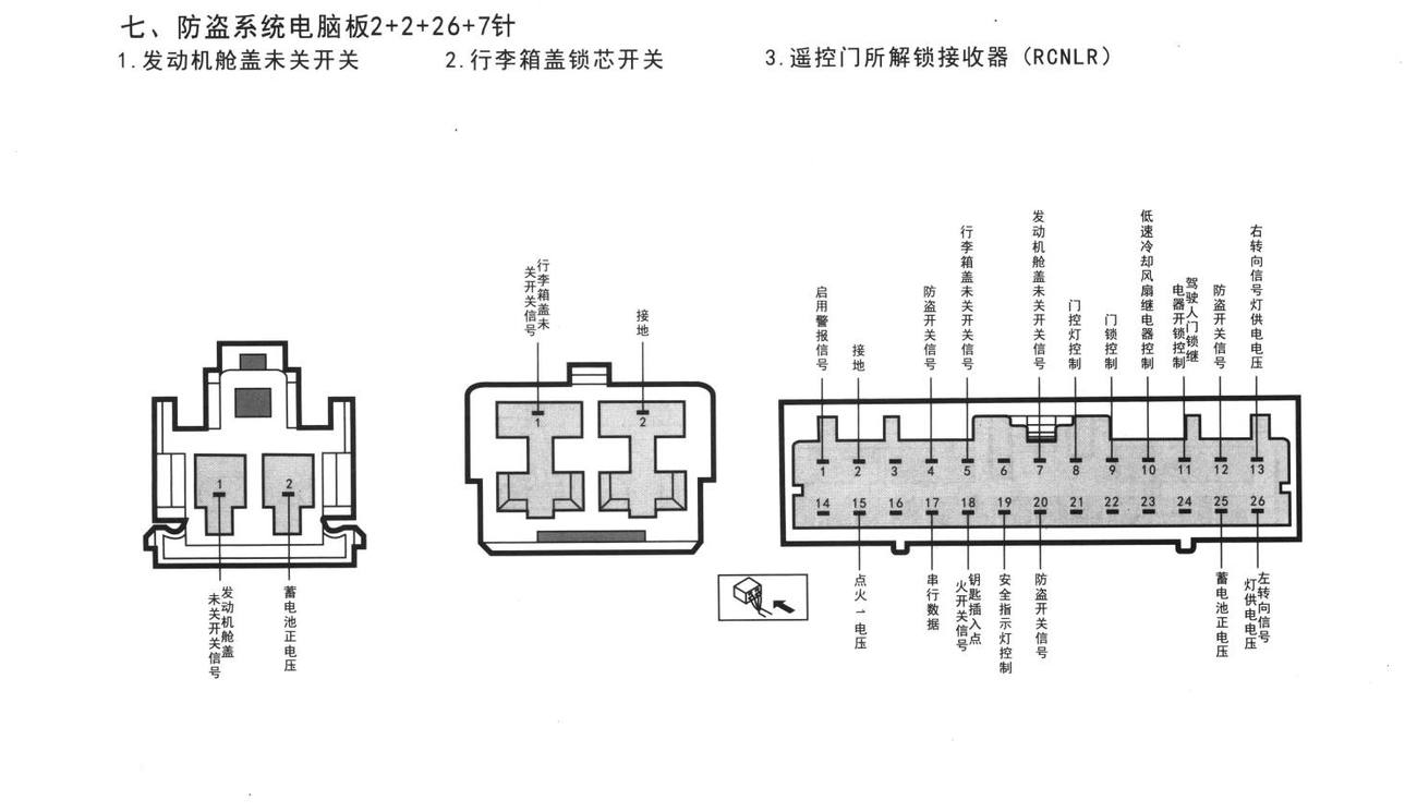 雪佛兰乐聘车系防盗系统电脑板2+2+26+7针端子
