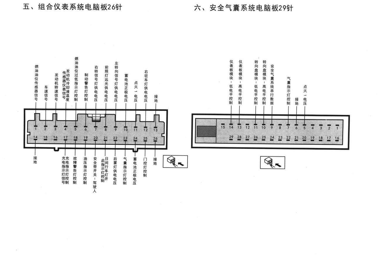 雪佛兰乐聘车系安全气囊系统电脑板29针端子