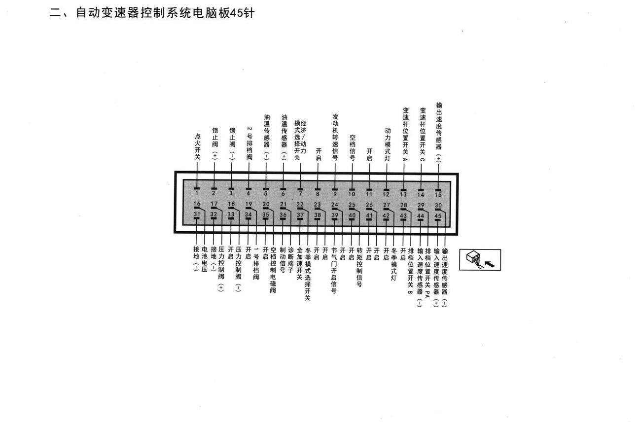雪佛兰赛欧车系自动变速器控制系统电脑板45针端子