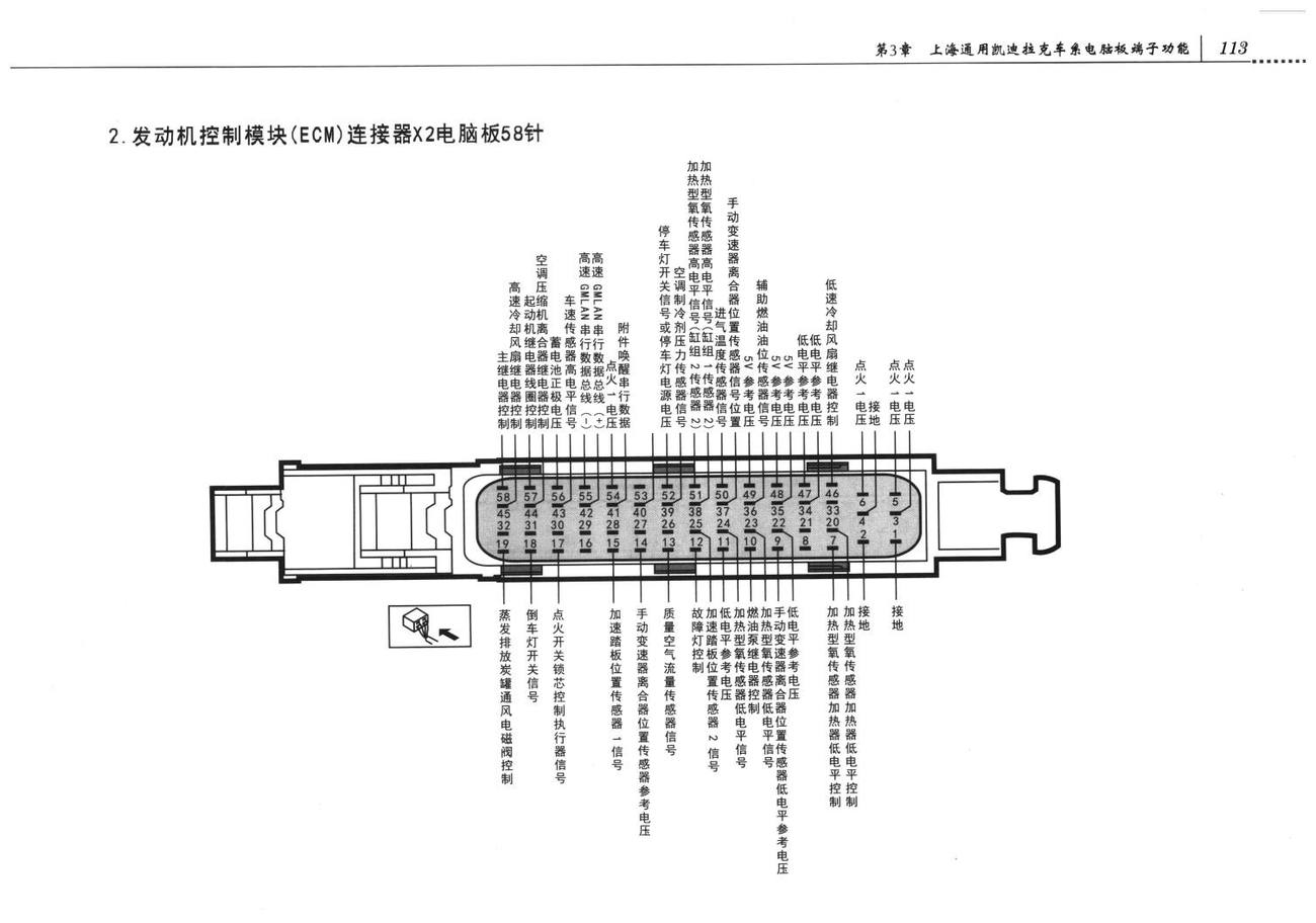 凯迪拉克CTS车系发动机控制系统(LP1/LY7)电脑板端子