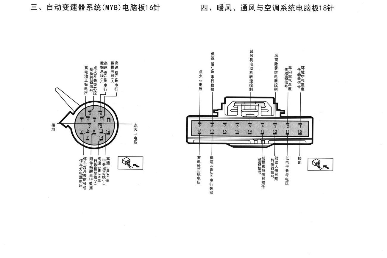 凯迪拉克CTS车系自动变速器系统(MYB)电脑板16针端子