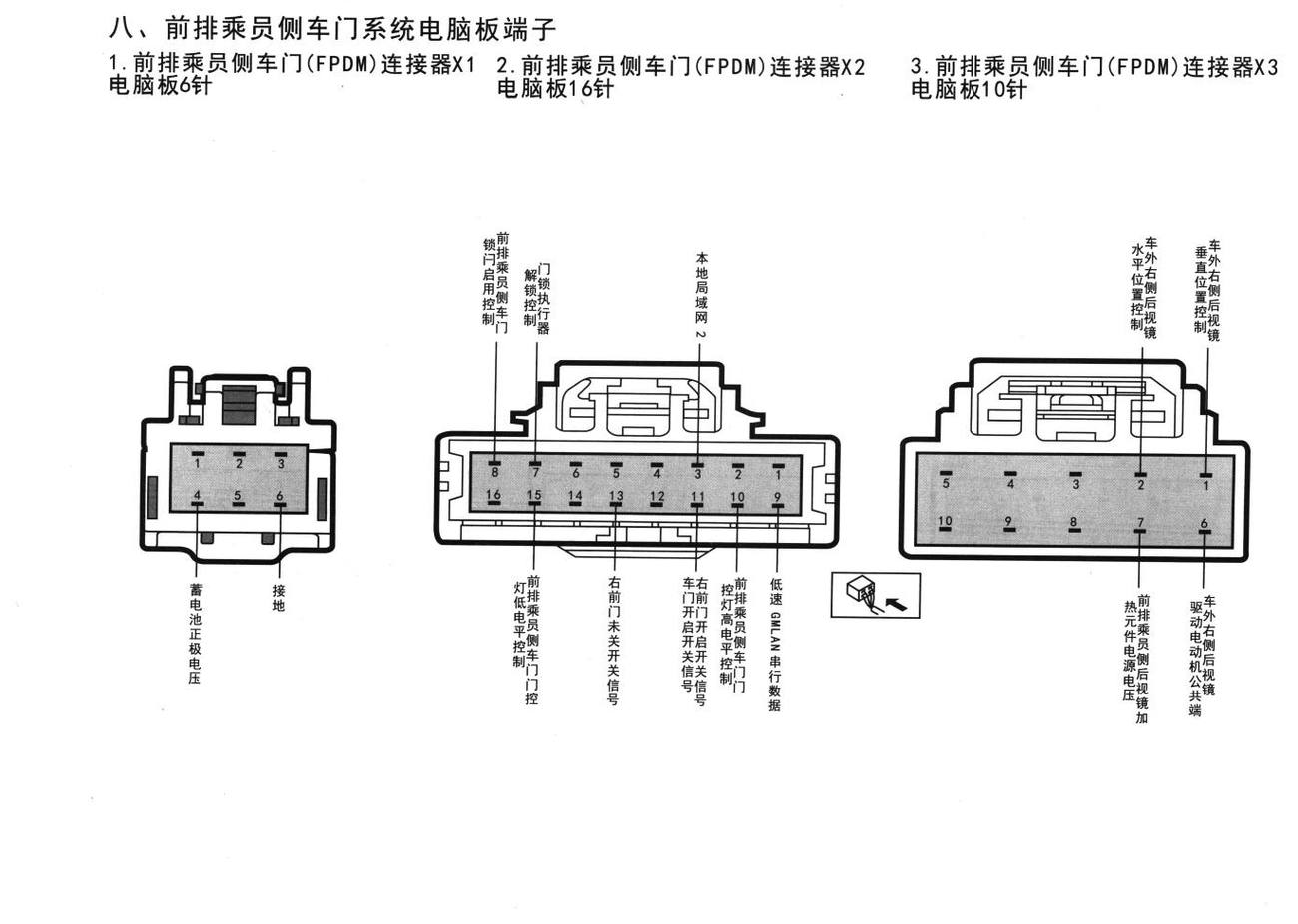 凯迪拉克CTS车系前排乘员侧车门系统电脑板端子