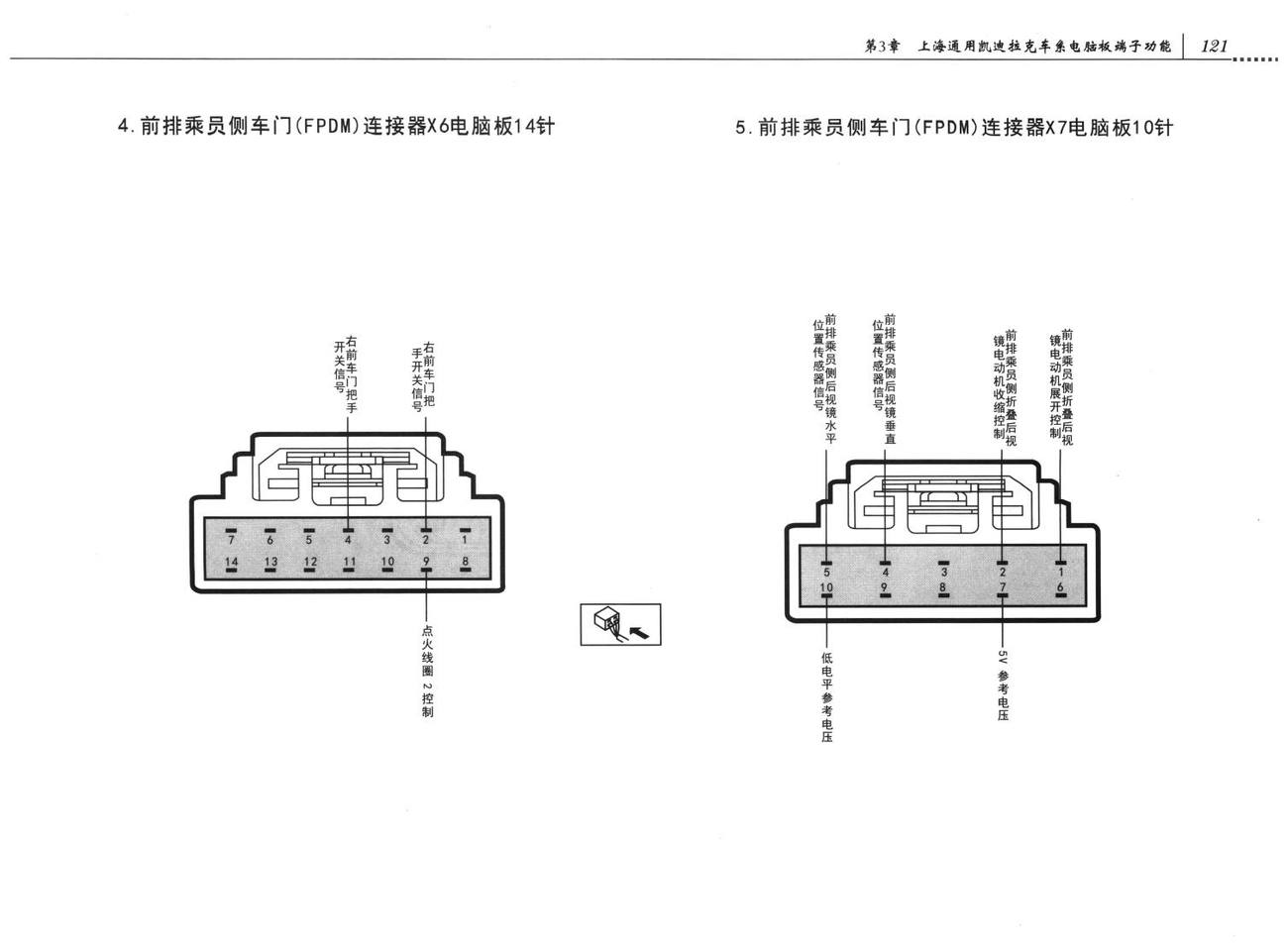 凯迪拉克CTS车系前排乘员侧车门系统电脑板端子