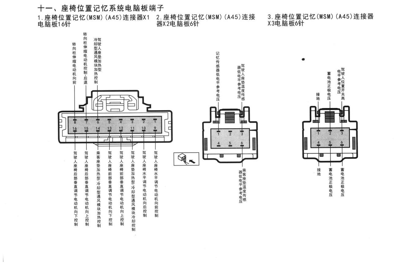 凯迪拉克CTS车系座椅位置记忆系统电脑板端子