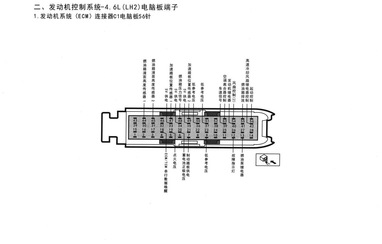凯迪拉克SGM80赛威车系发动机控制系统-4.6L (LH2)电脑板端子