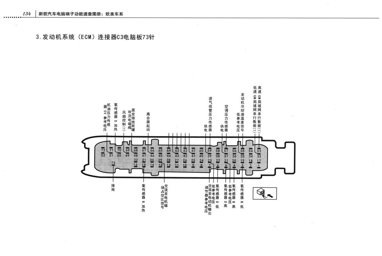 凯迪拉克SGM80赛威车系发动机控制系统-4.6L (LH2)电脑板端子