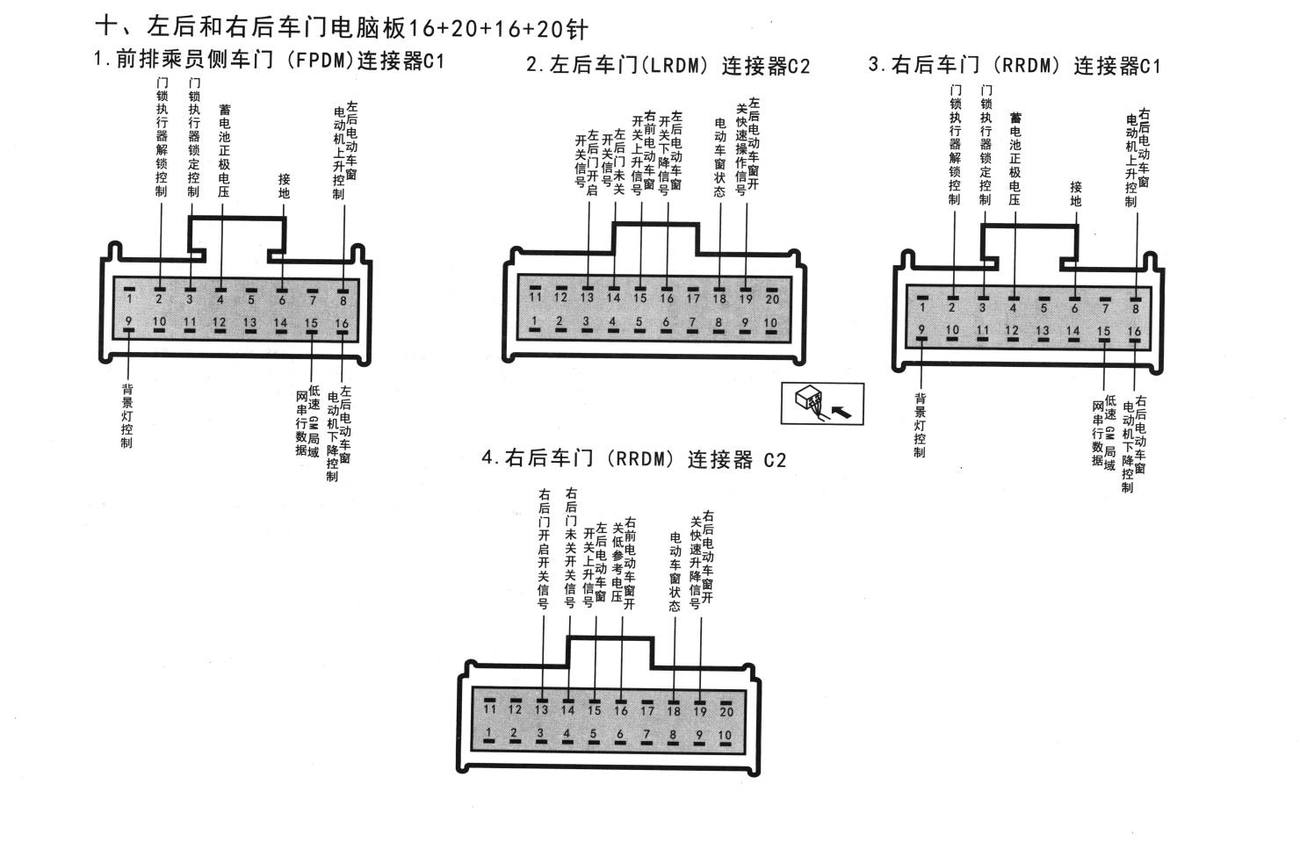 凯迪拉克SGM80赛威车系左后和右后车门电脑板16+20+16+20针端子