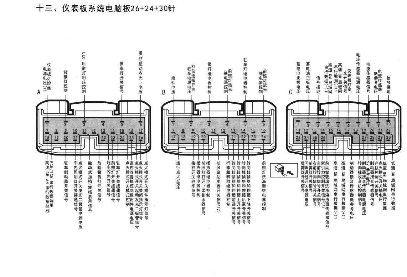 凯迪拉克SGM80赛威车系仪表板系统电脑板26+24+30针端子