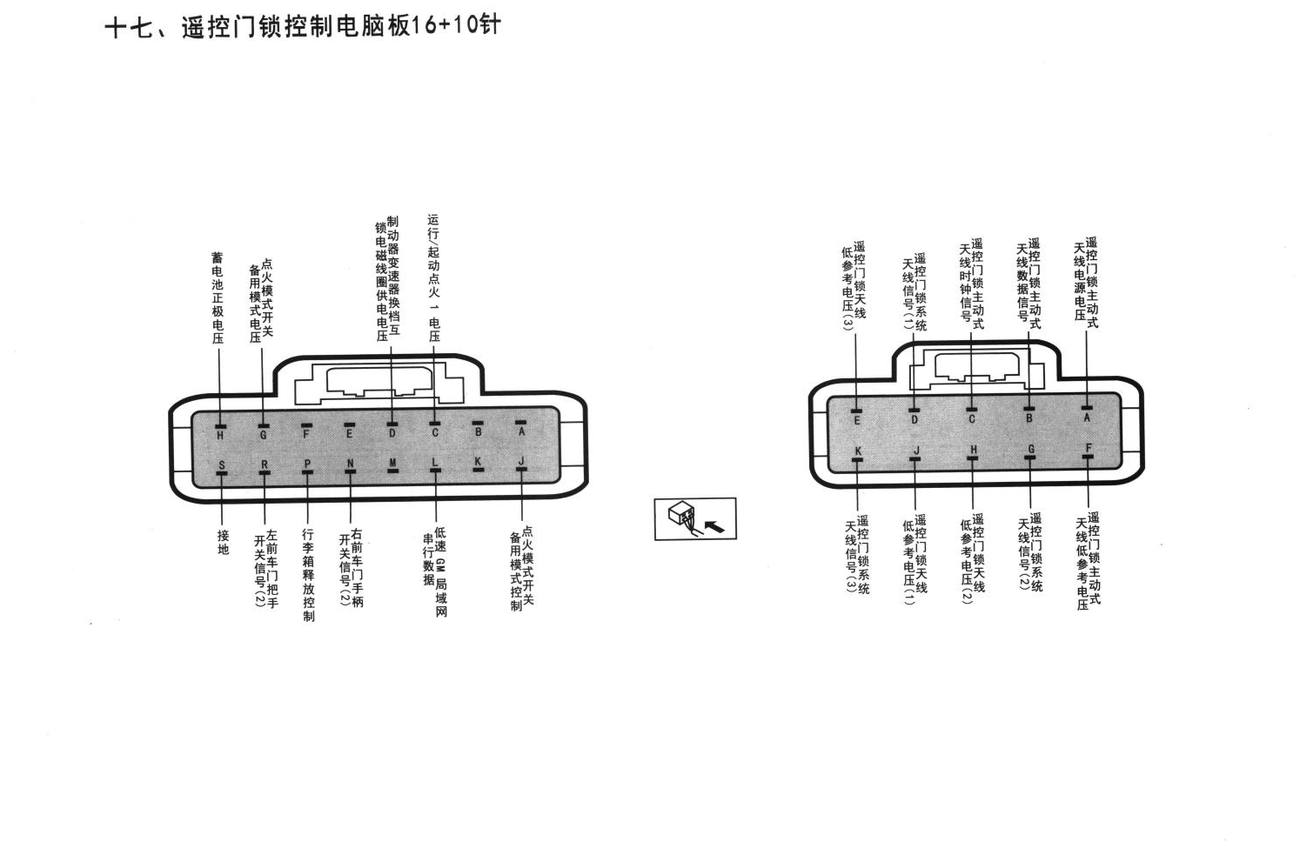 凯迪拉克SGM80赛威车系遥控门锁控制电脑板16+10针端子