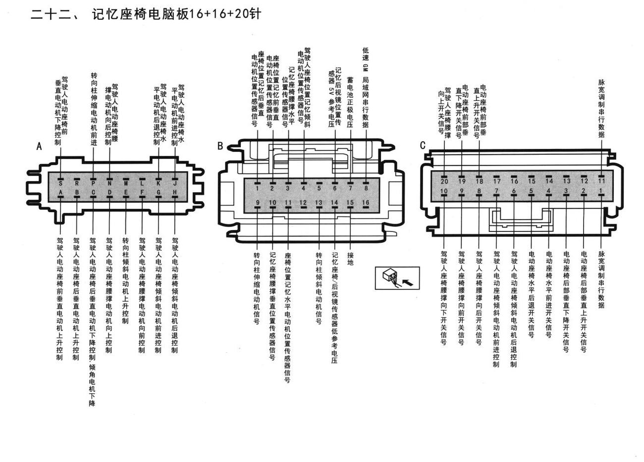 凯迪拉克SGM80赛威车系记忆座椅电脑板16+16+20针端子