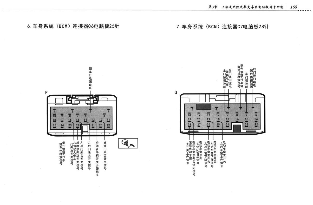 凯迪拉克凯雷德车系车身系统(BCM)电脑板端子