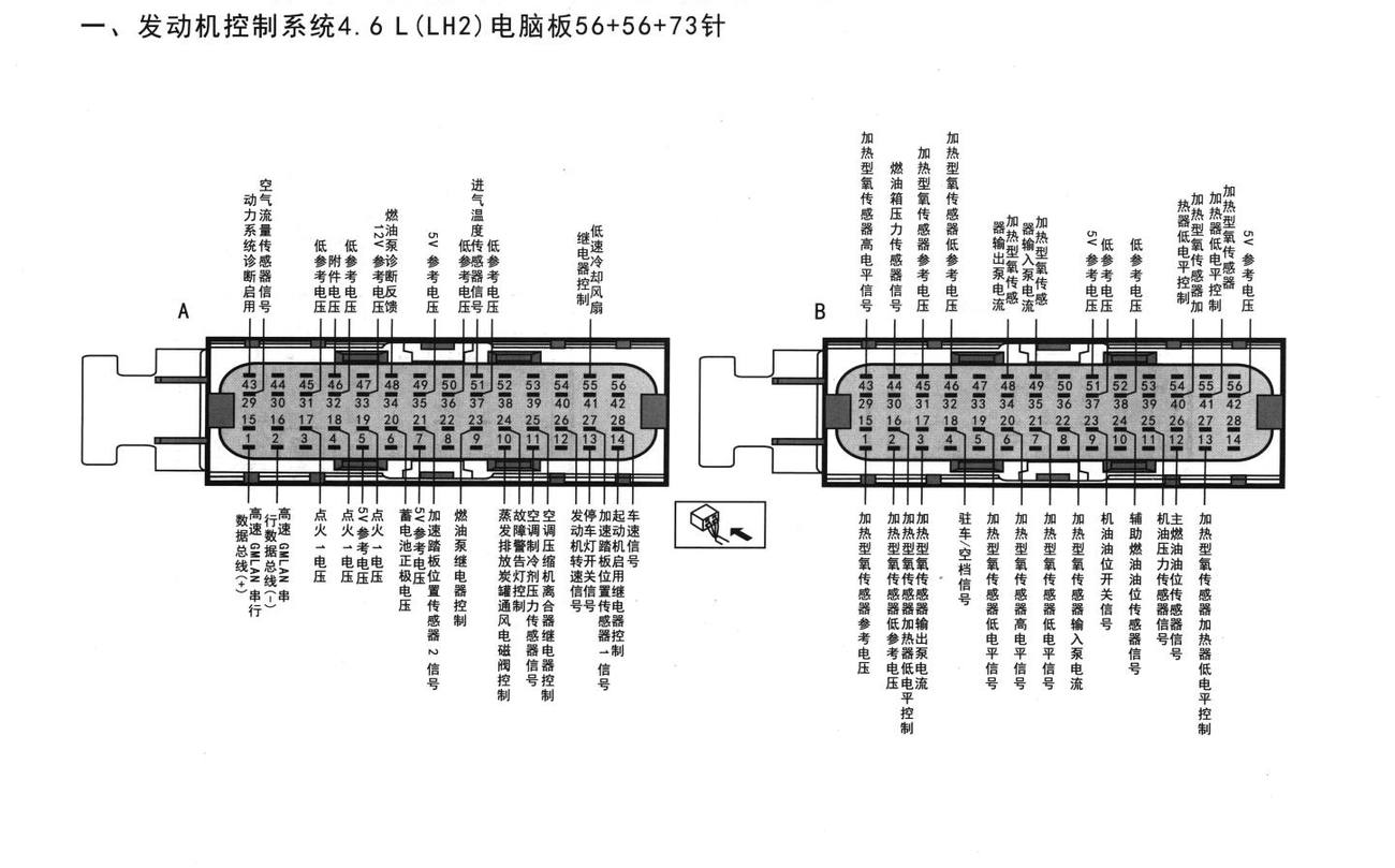 凯迪拉克XLR车系发动机控制系统4.6L(LH2)电脑板56+56+73针端子