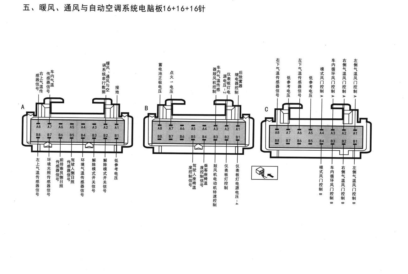 凯迪拉克XLR车系暖风、通风与自动空调系统电脑板16+16+16针端子