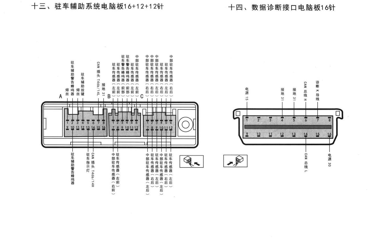 奥迪A6L车系数据诊断接口电脑板16针端子