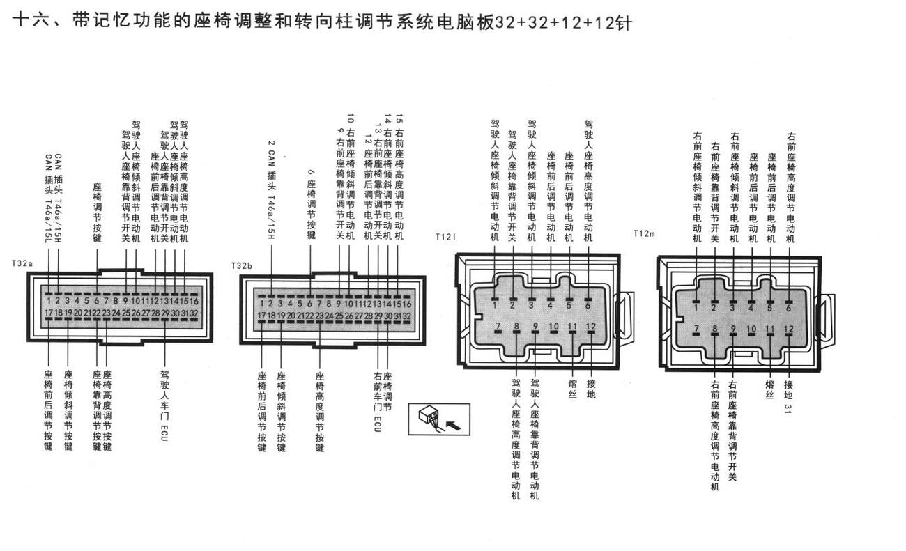 奥迪A6L车系带记忆功能的座椅调整和转向柱调节系统电脑板32+32+12+12针端子