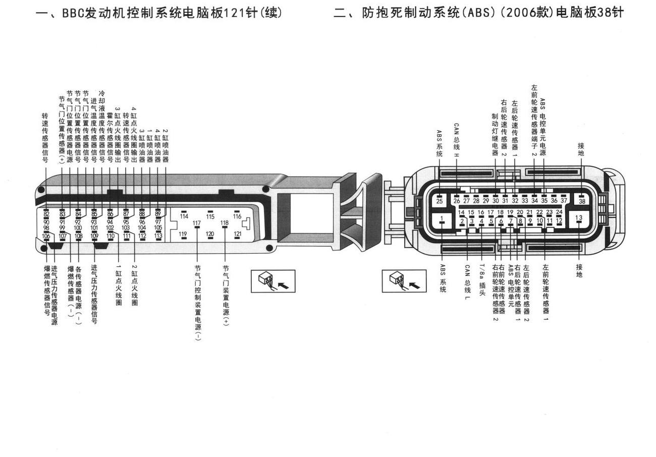 大众波罗车系BBC发动机控制系统电脑板121针(续)端子