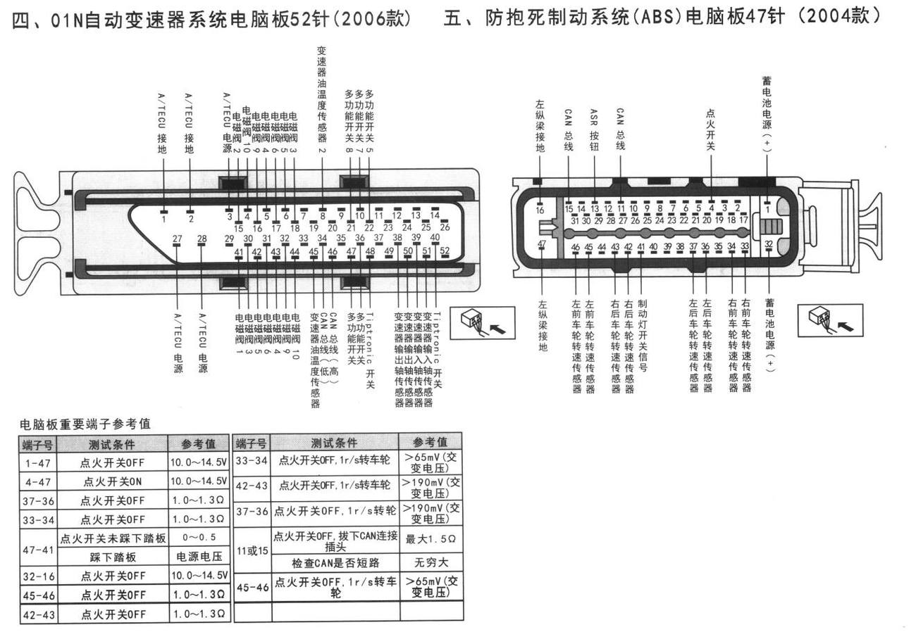 大众波罗车系01N自动变速器系统电脑板52针(2006款)端子