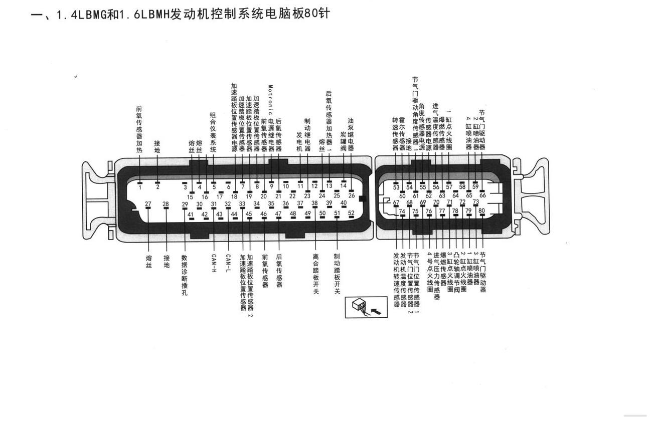 大众波罗劲情车系1.4LBMG和1. 6LBMH发动机控制系统电脑板80针端子