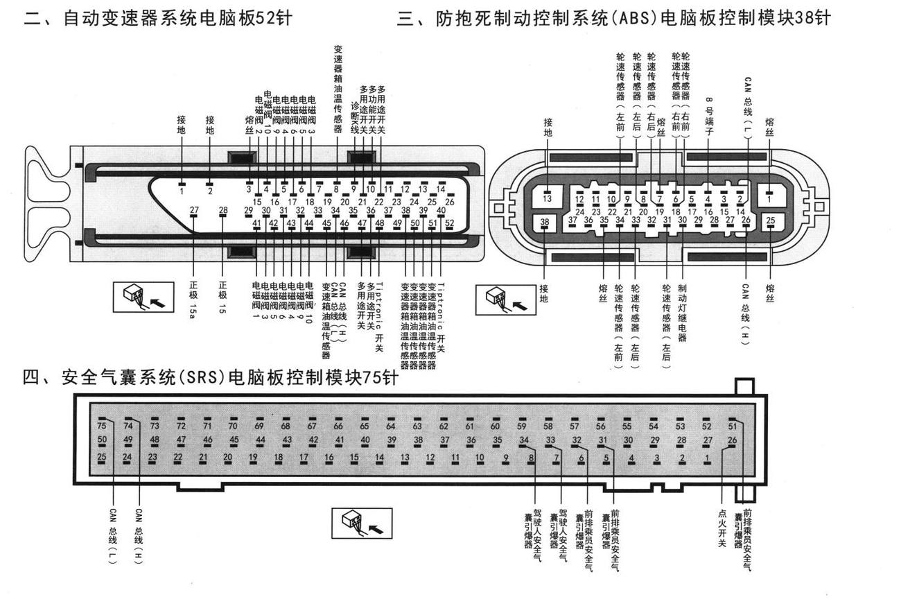 大众波罗劲情车系自动变速器系统电脑板52针端子