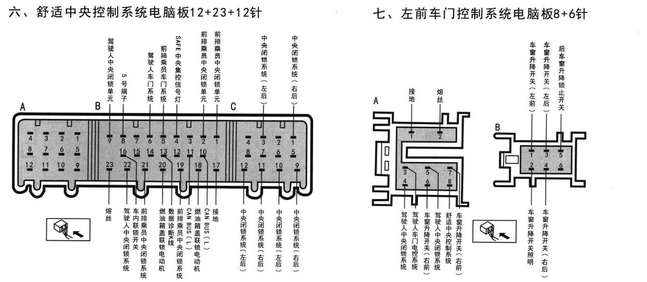 大众波罗劲情车系左前车门控制系统电脑板8+6针端子
