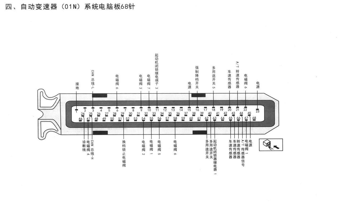 大众桑塔纳3000车系自动变速器 (01N)系统电脑板68针端子
