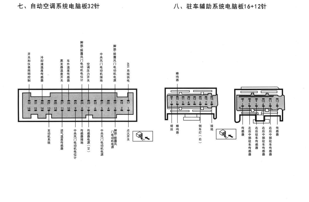 大众桑塔纳3000车系自动空调系统电脑板32针端子