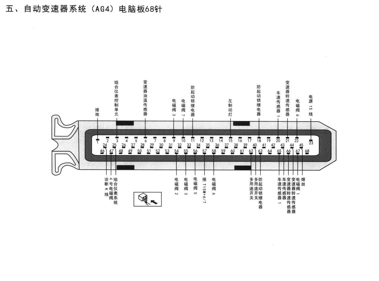 大众帕萨特B5车系自动变速器系统(AG4)电脑板68针端子