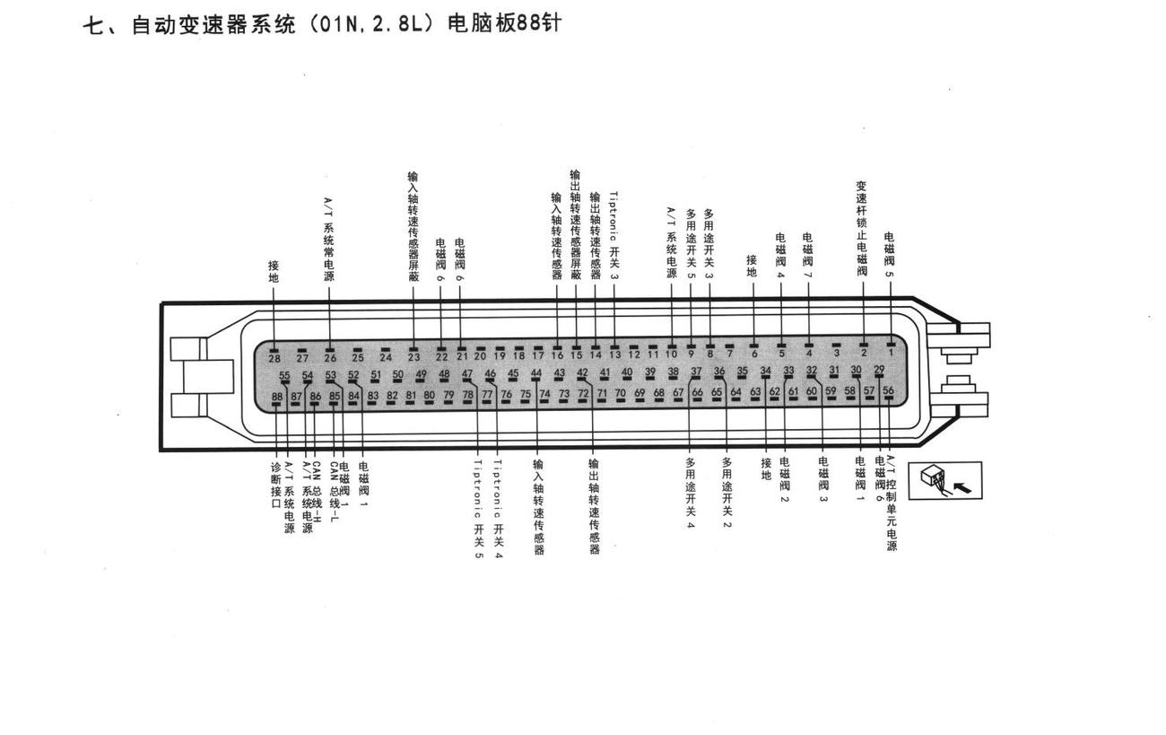 大众帕萨特B5车系自动变速器系统(01N,2.8L)电脑板88针端子