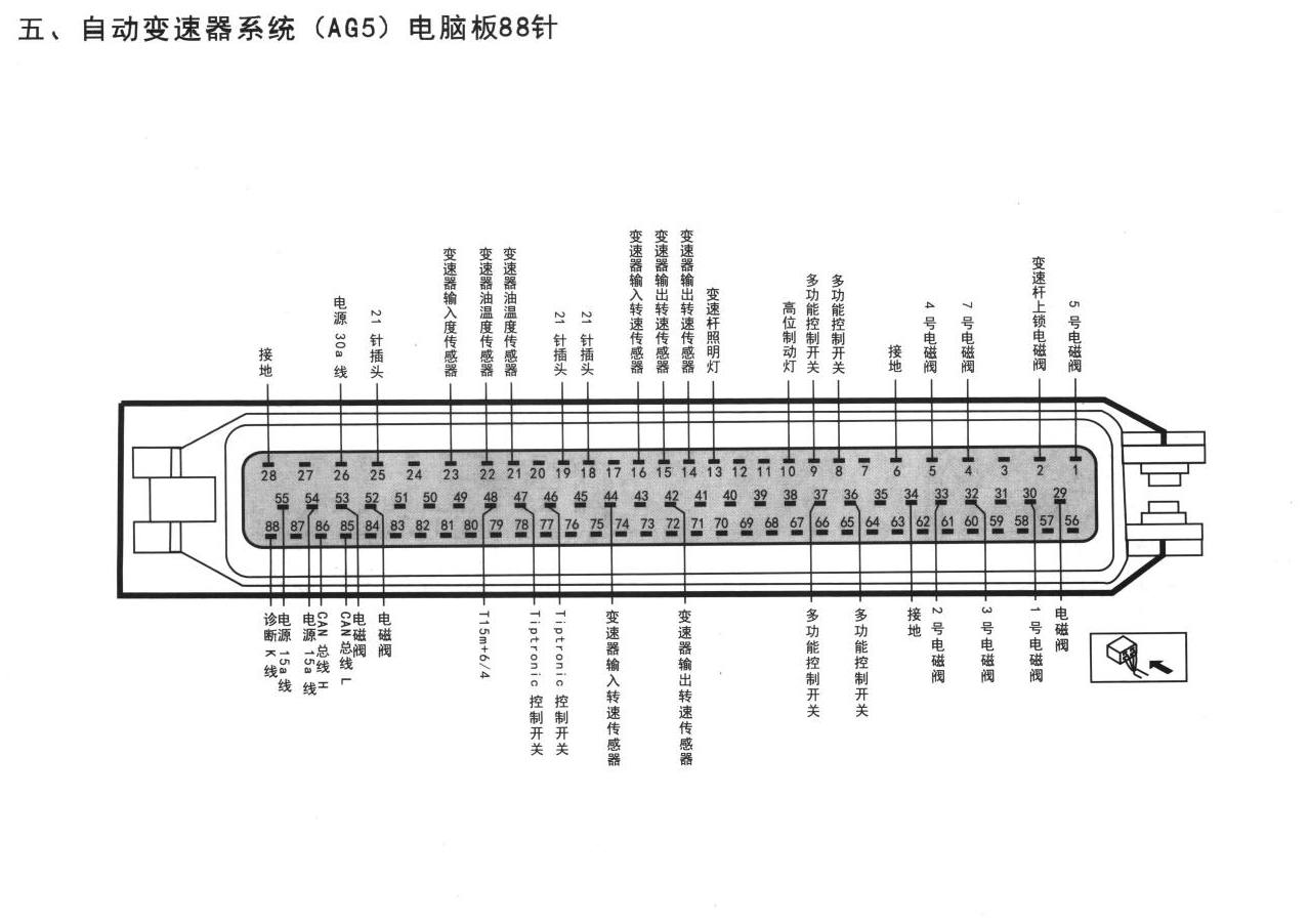 大众帕萨特领驭车系自动变速器系统(AG5)电脑板88针端子