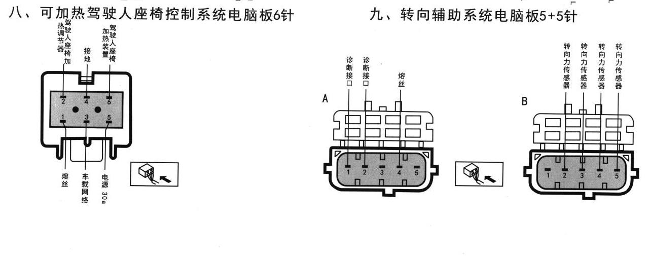 大众途安车系转向辅助系统电脑板5+5针端子