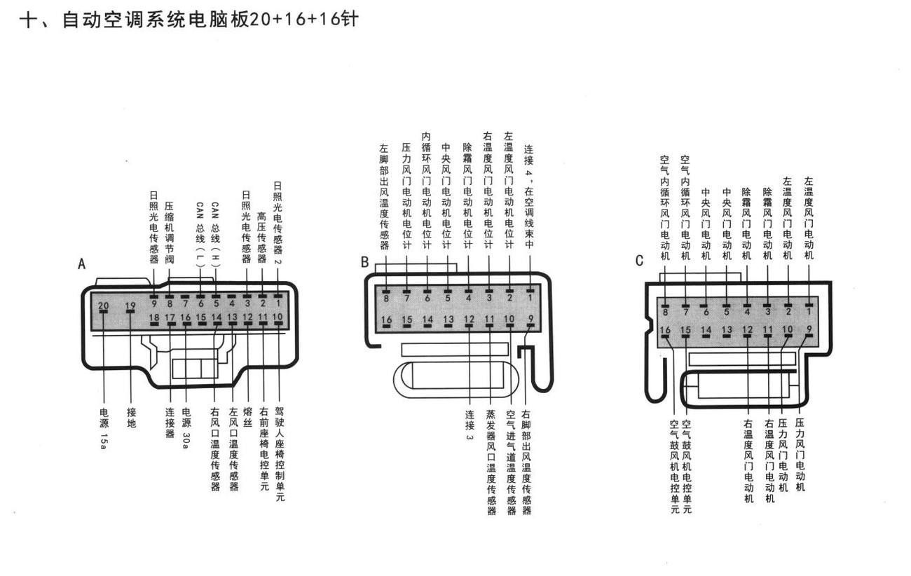 大众途安车系自动空调系统电脑板20+16+16针端子
