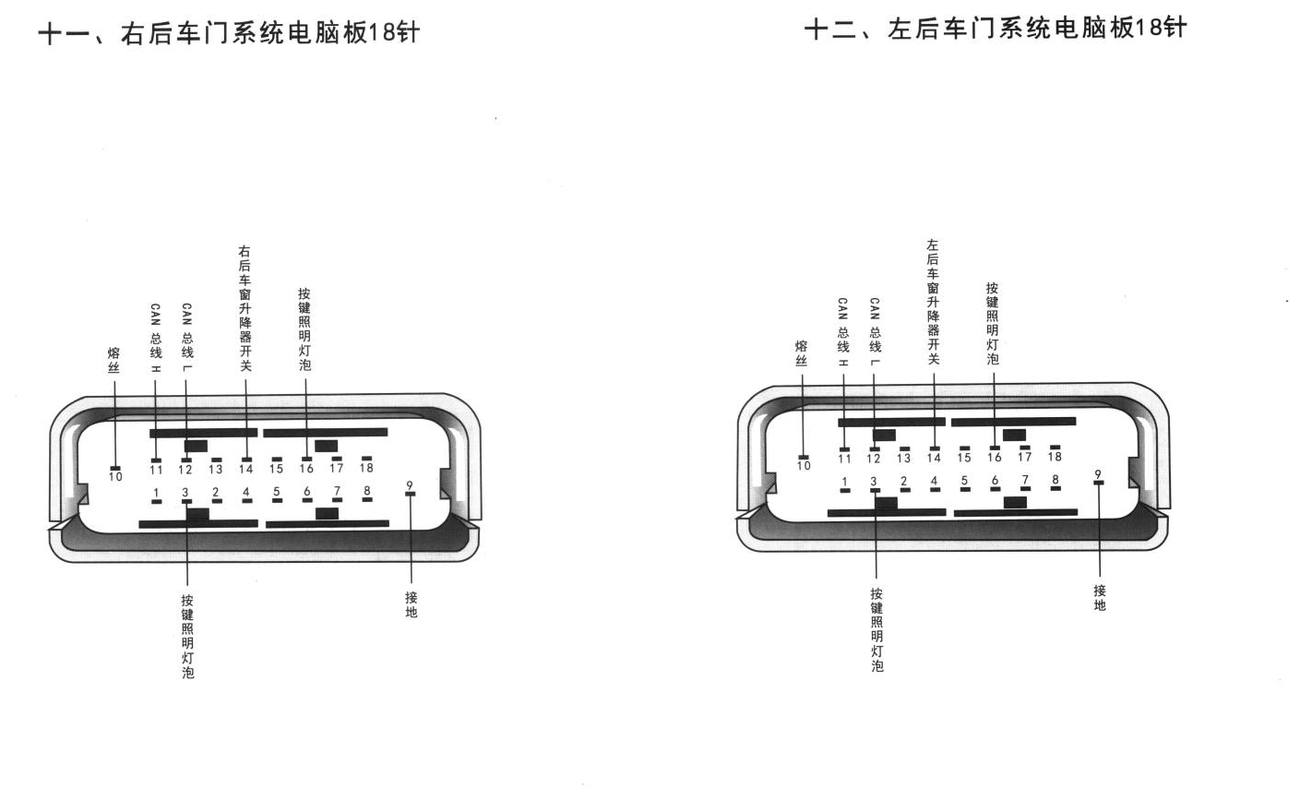 大众速腾车系左后车门系统电脑板18针端子