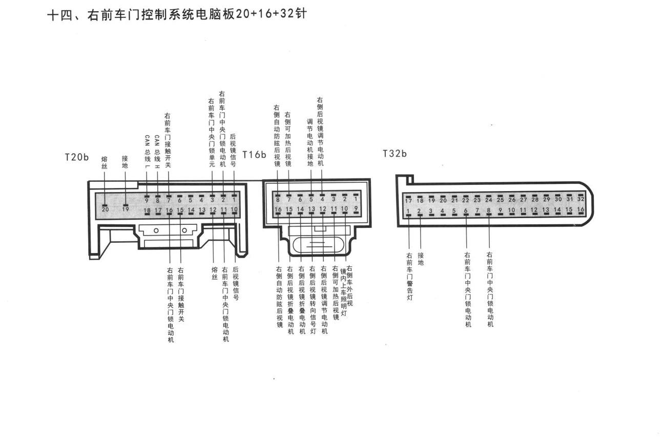 大众速腾车系右前车门控制系统电脑板20+16+32针端子