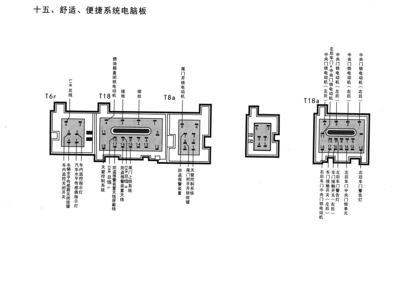大众速腾车系舒适、便捷系统电脑板端子