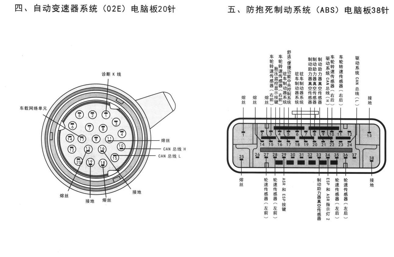 大众迈腾车系自动变速器系统(02E)电脑板20针端子