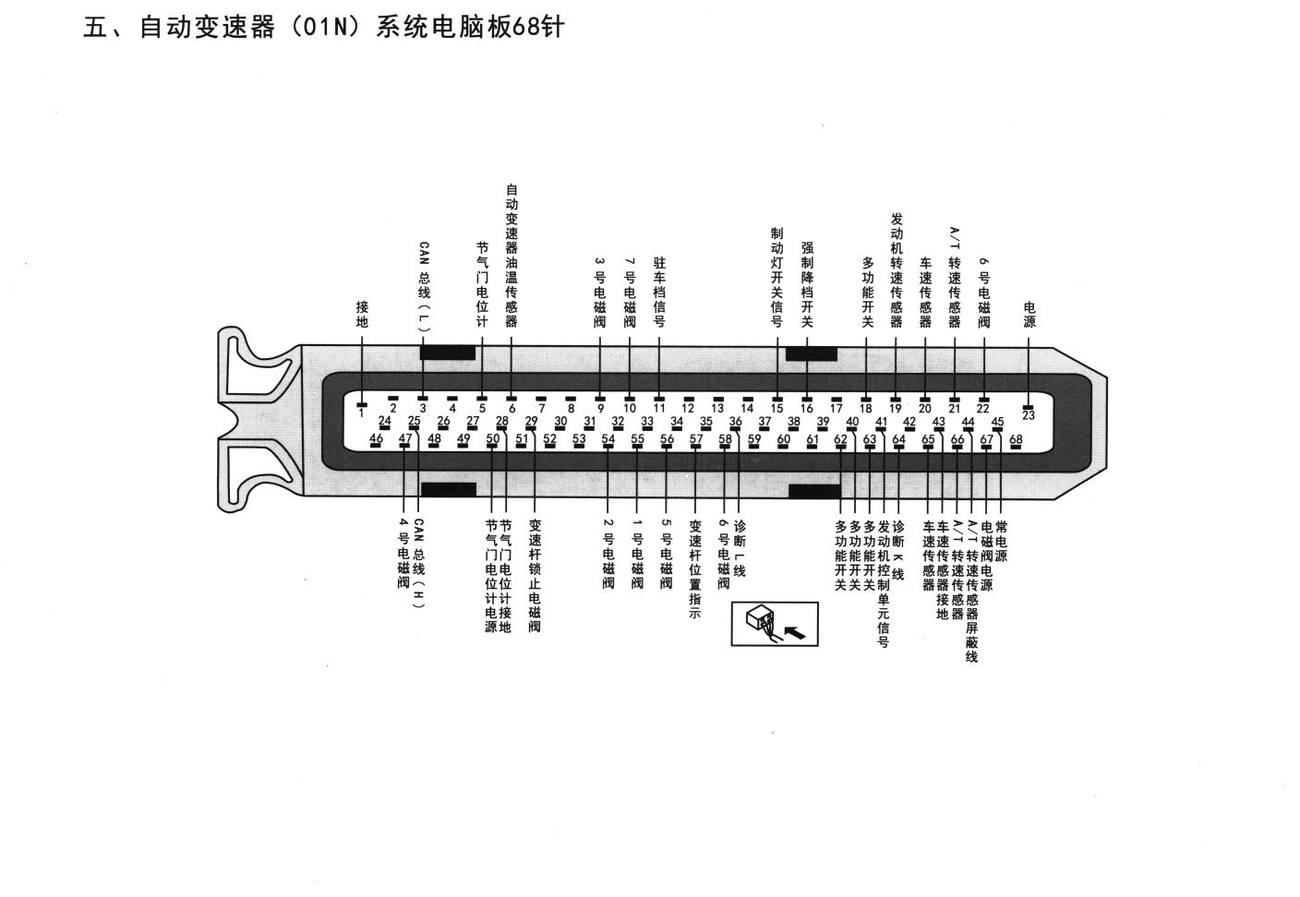 大众宝来、高尔夫车系自动变速器(01N)系统电脑板68针端子