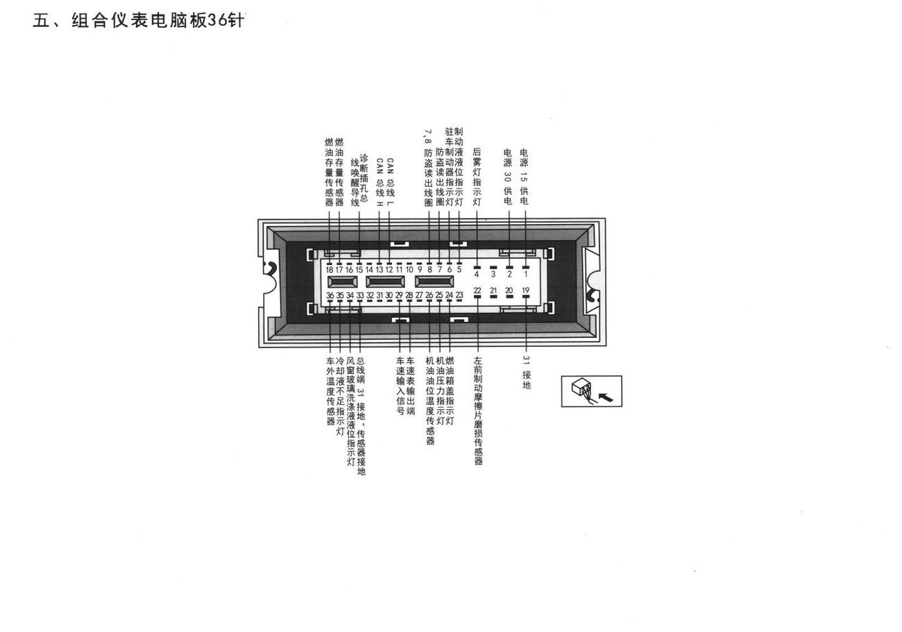 大众开迪车系组合仪表电脑板36针端子