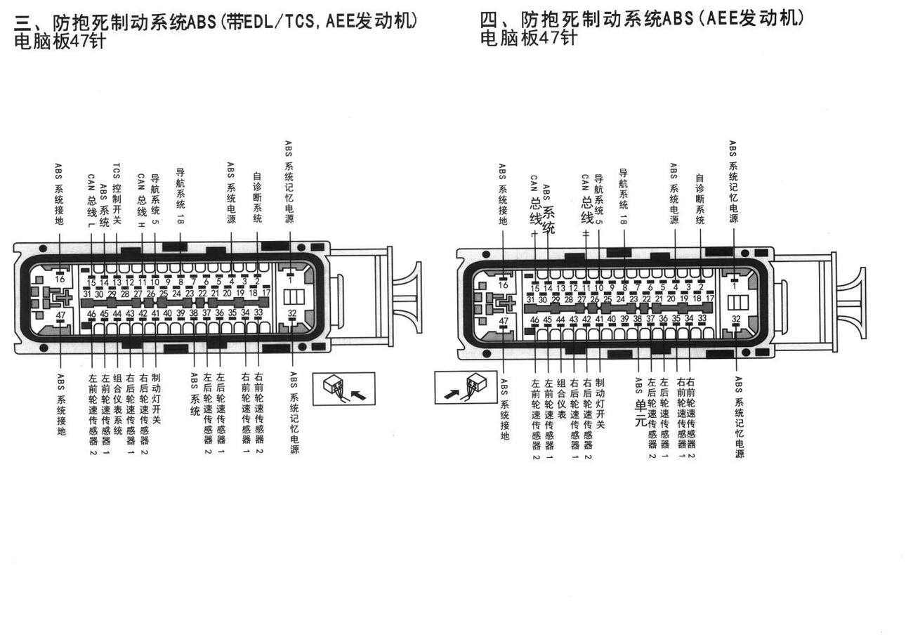 斯柯达车系(2)防抱死制动系统ABS(AEE发动机)端子