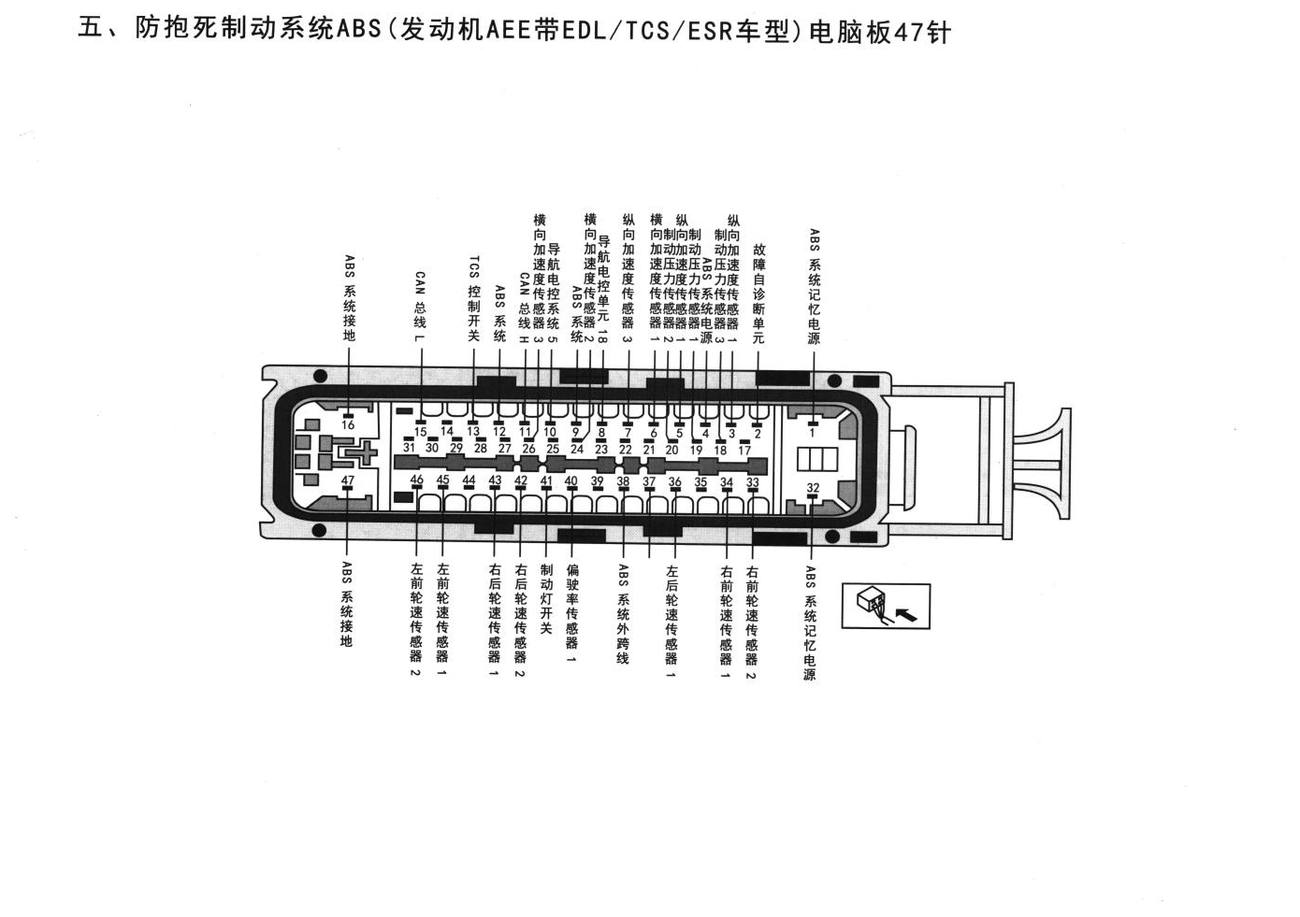 斯柯达车系(2)防抱死制动系统ABS(发动机AEE带EDL/TCS/ESR车型)电脑板47针端子