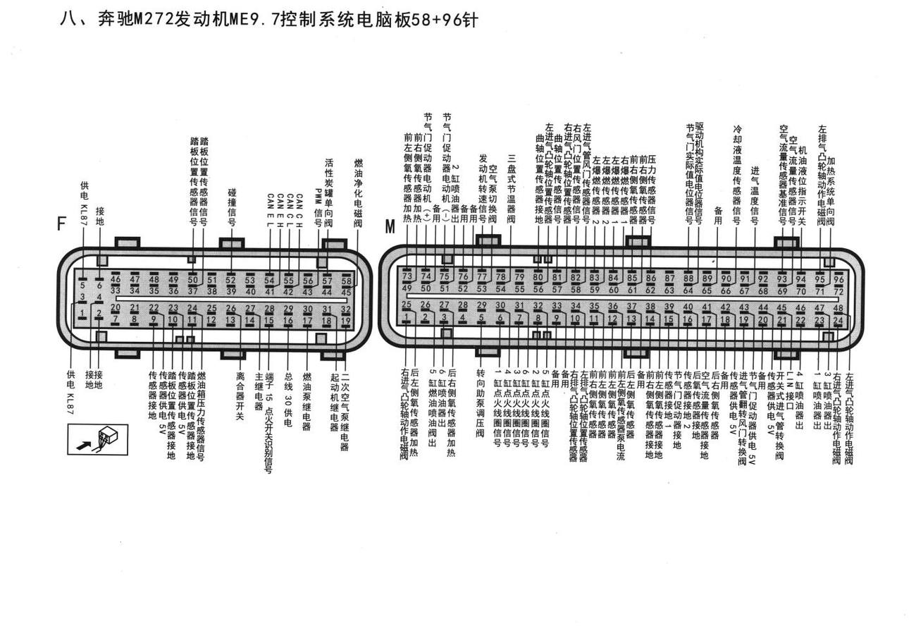 奔驰发动机系统奔驰M272发动机ME9.7控制系统电脑板58+96针端子