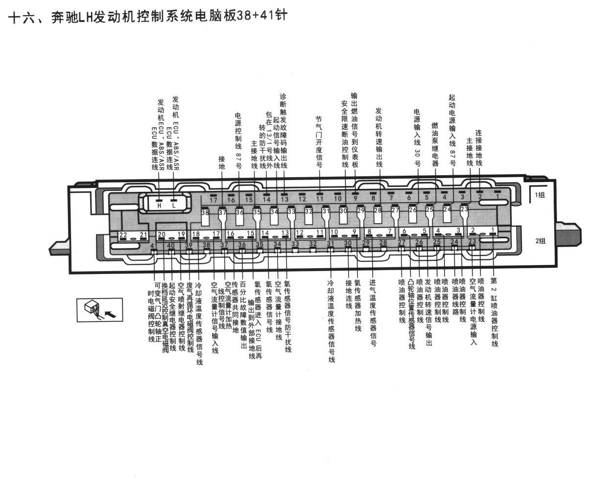 奔驰发动机系统奔驰LH发动机控制系统电脑板38+41针端子