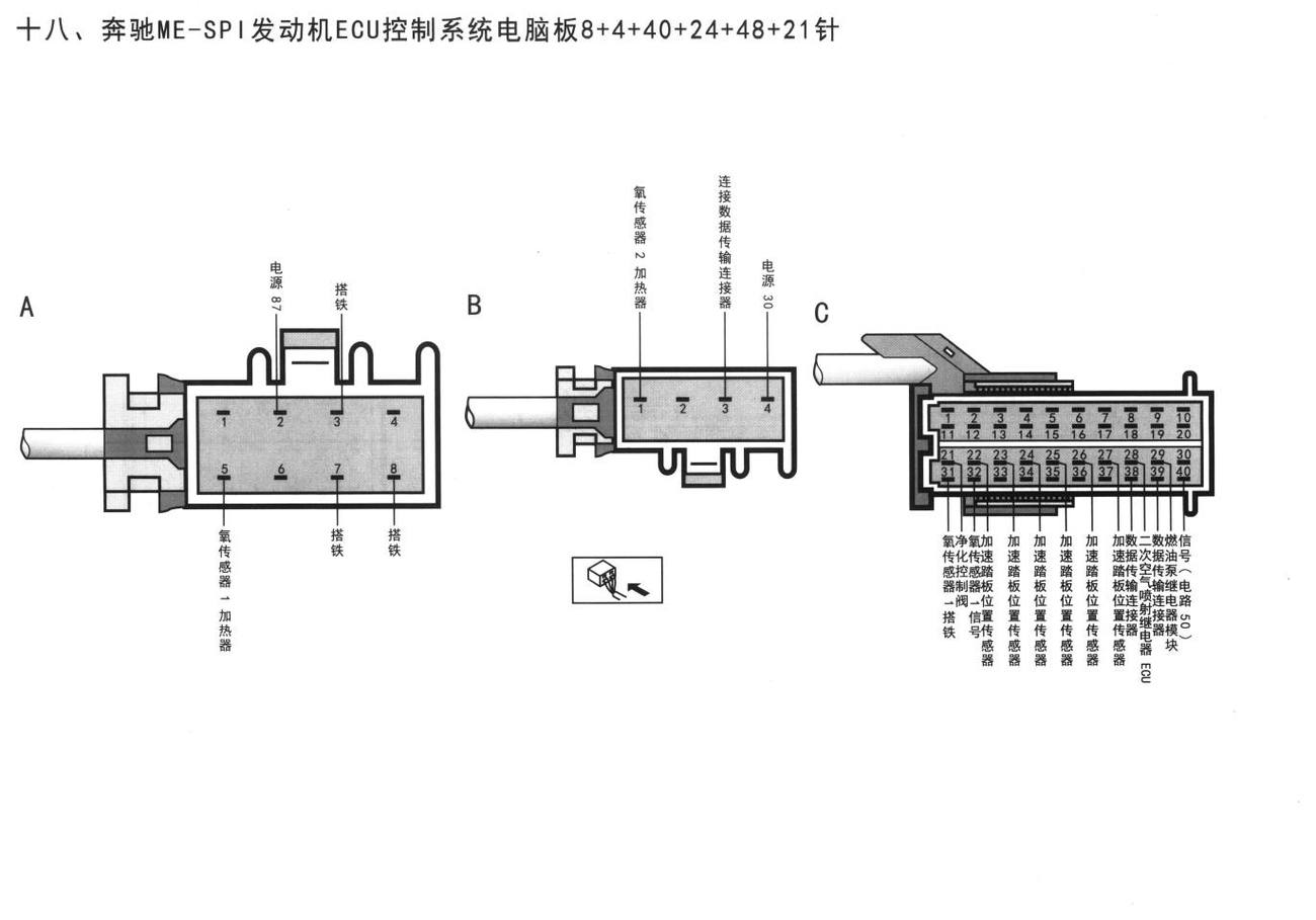 奔驰发动机系统奔驰ME-SPI发动机ECU控制系统电脑板8+4+40+24+48+21针端子