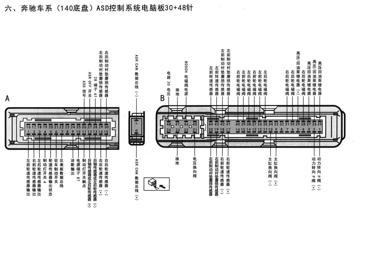 奔驰底盘系统奔驰车系(140底盘)ASD控制系统电脑板30+48针端子