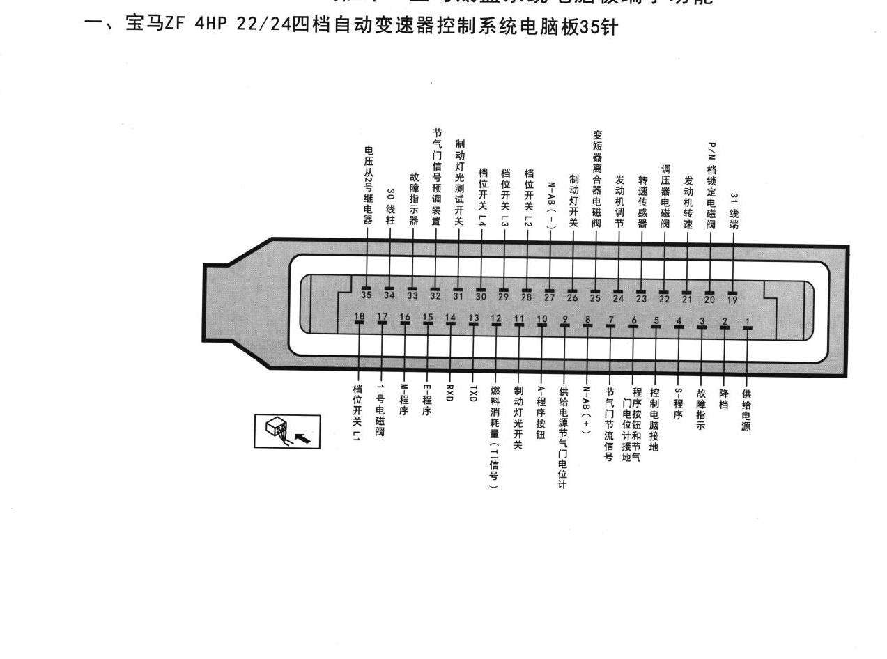宝马底盘系统宝马ZF 4HP 22/24四档自动变速器控制系统电脑板35针端子