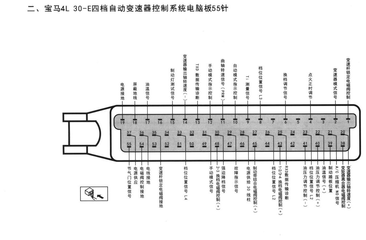宝马底盘系统宝马4L 30-E四档自动变速器控制系统电脑板55针端子