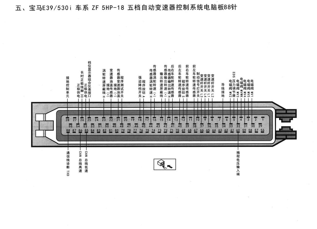 宝马底盘系统宝马E39/530i车系 ZF 5HP-18 五档自动变速器控制系统电脑板88针端子