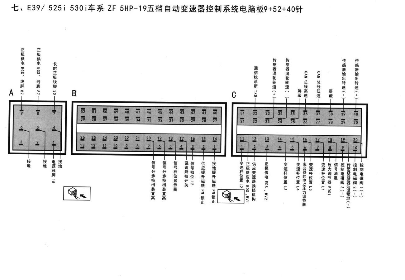 宝马底盘系统E39/525i530i车系 ZF 5HP-19五档自动变速器控制系统电脑板9+52+40针端子