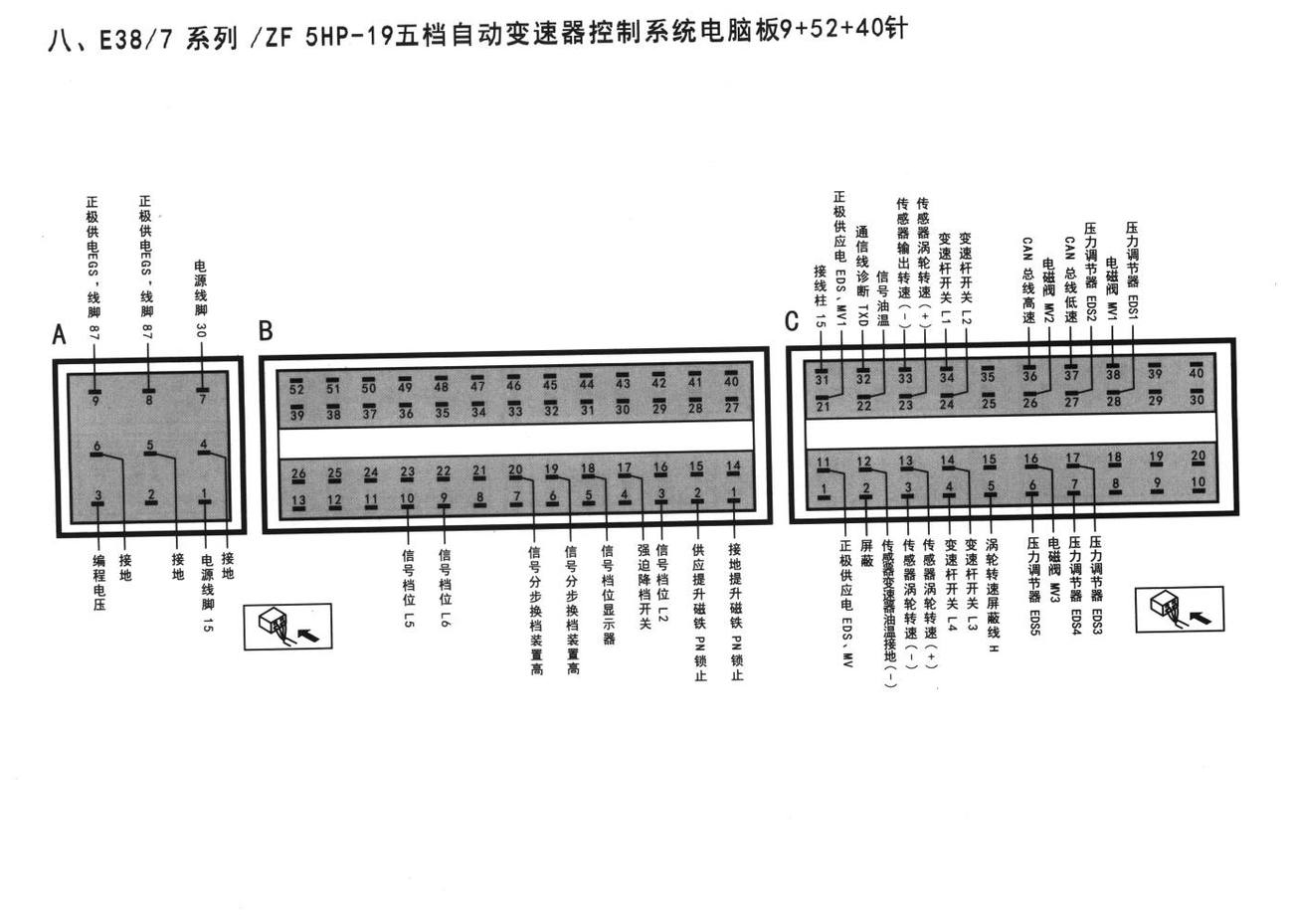 宝马底盘系统E38/7 系列/ZF 5HP-19五档自动变速器控制系统电脑板9+52+40针端子